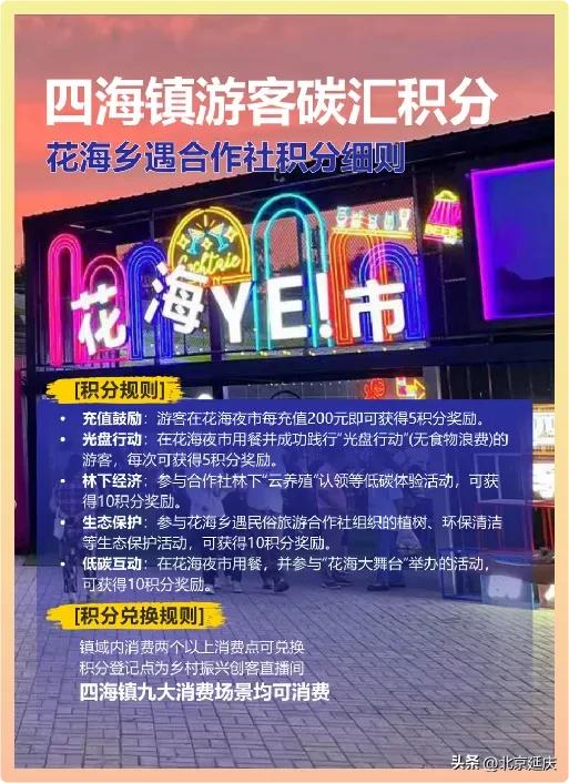 8大线路发布！GO~去延庆四季花海