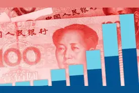 M2超300万亿元，意味着什么 ？图片