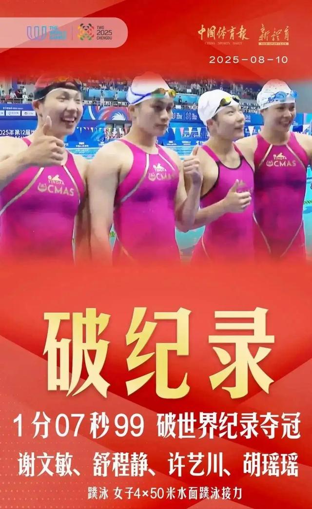 世运会仅剩1天，奖牌榜更新，乌克兰35枚排第3，德国第2，中国呢