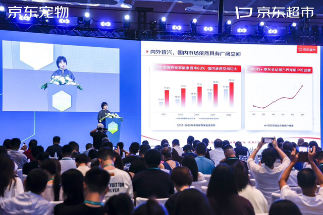 京东宠物上线超百款差异化爆品