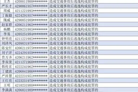 曝光！这48人终生禁驾图片