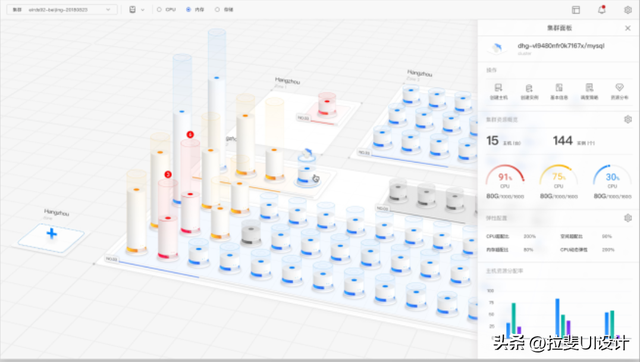 云计算操作系统：优化界面UI设计，打造高效办公环境