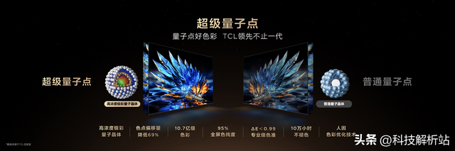 色彩“残血”vs“满血”复活! X11L的100%高色域，破十年色彩僵局