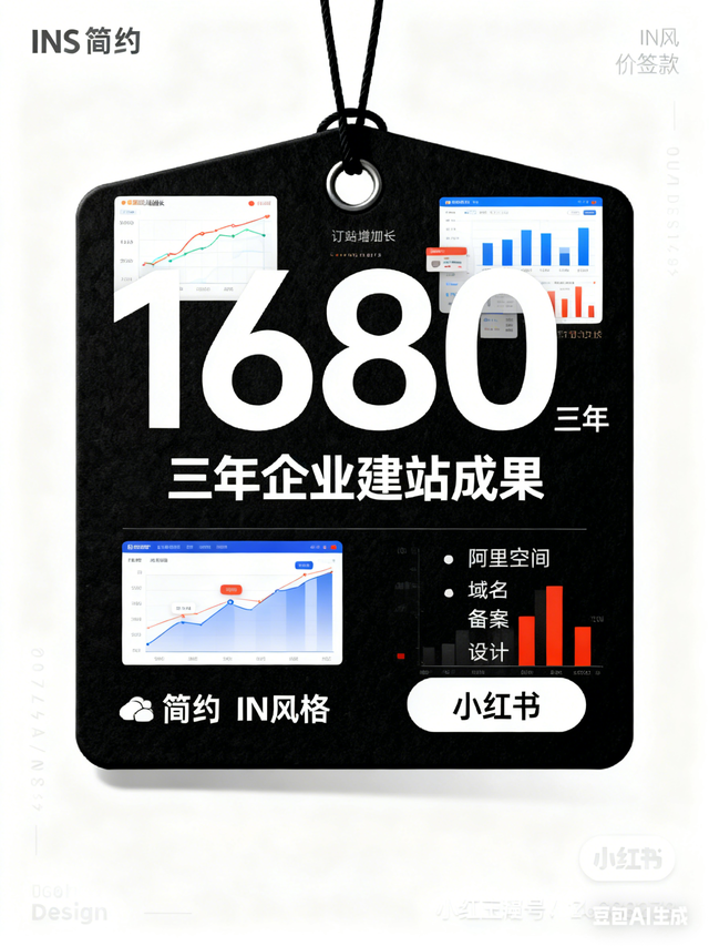 做个企业网站到底多少钱？答案是1680元用3年