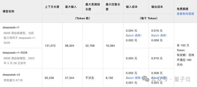 实测DeepSeek V3.1，不止拓展上下文长度