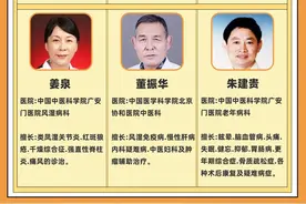 北京名中医一览表！！建议浏览收藏！图片