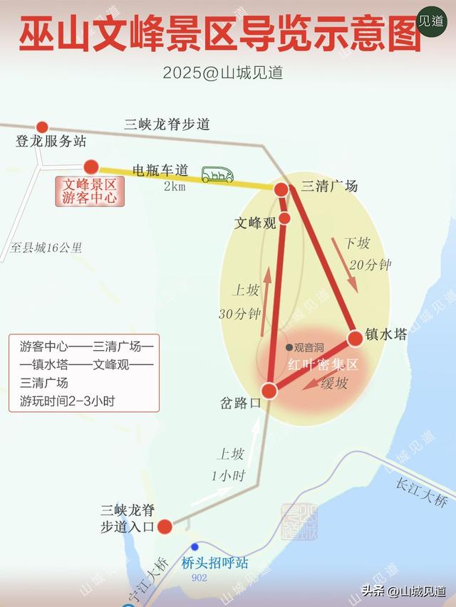 三峡红叶景区游玩攻略2025