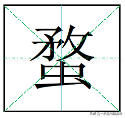 "蝥"怎么读?什么意思?"斑蝥"是一种什么动物？