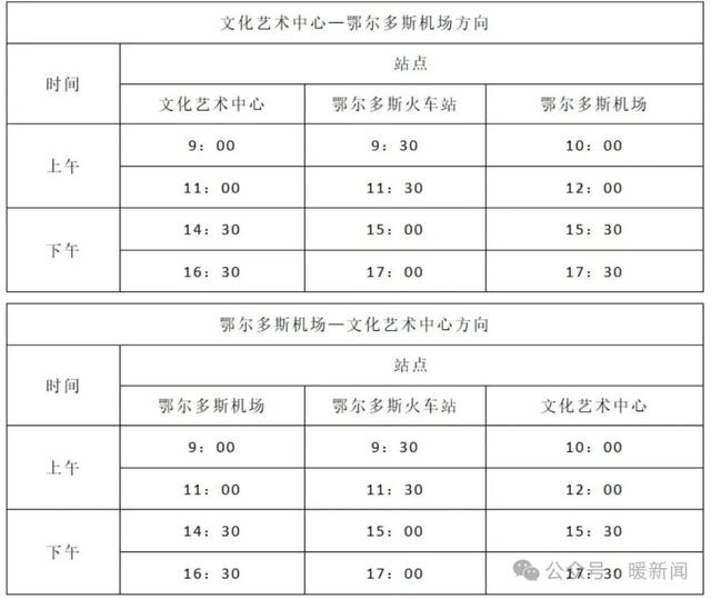 康巴什⇌鄂尔多斯机场！无人驾驶专线测试运营→