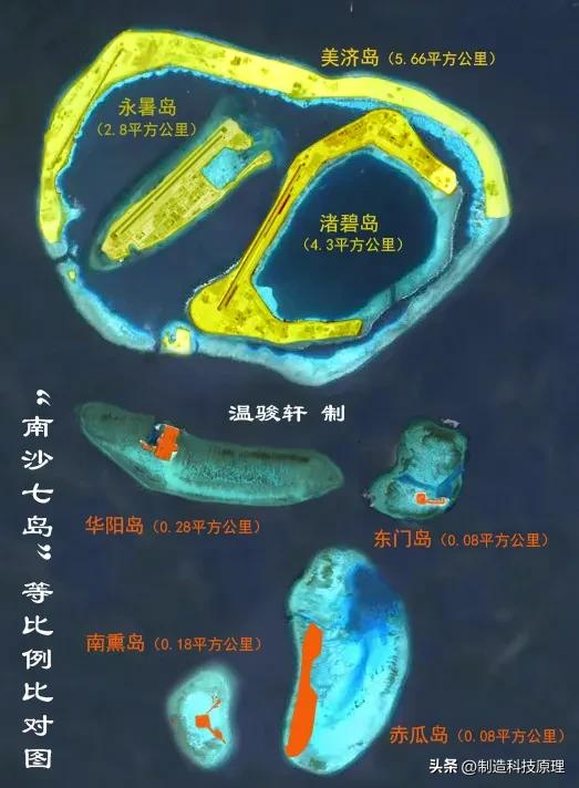 谁是中国21世纪上半叶的“四大国运工程”