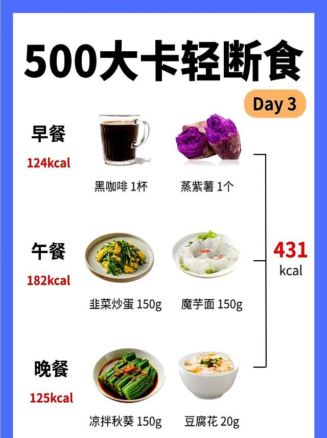 掉称4.5斤的方法：500大卡轻断食食谱，可以直接跟
