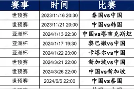 国足赛程：11月21日战韩国，明年1月亚洲杯图片