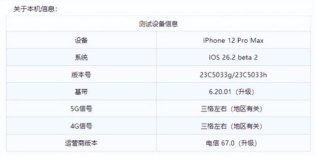 来啦！iOS 26.2 beta 2 内测已发布，动画效果变了