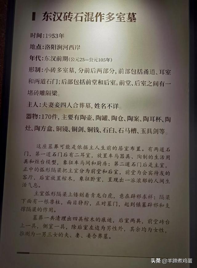 洛阳古墓博物馆