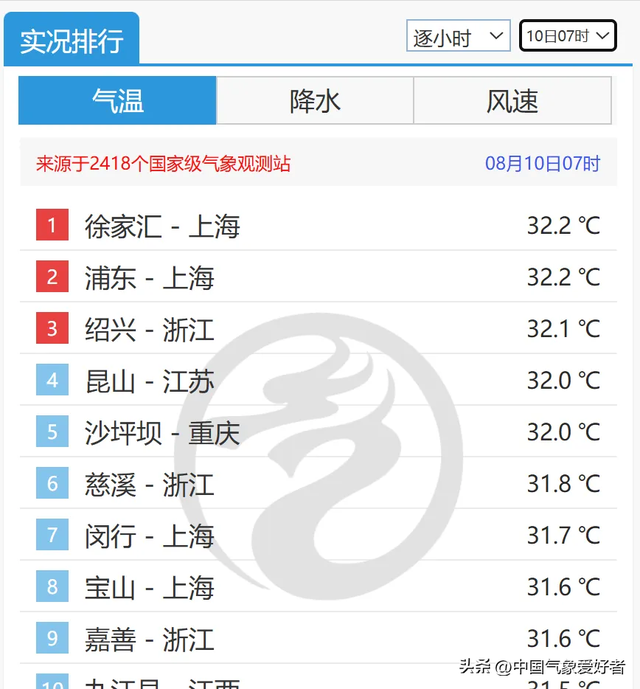 台风杨柳南偏对我国有哪些影响
