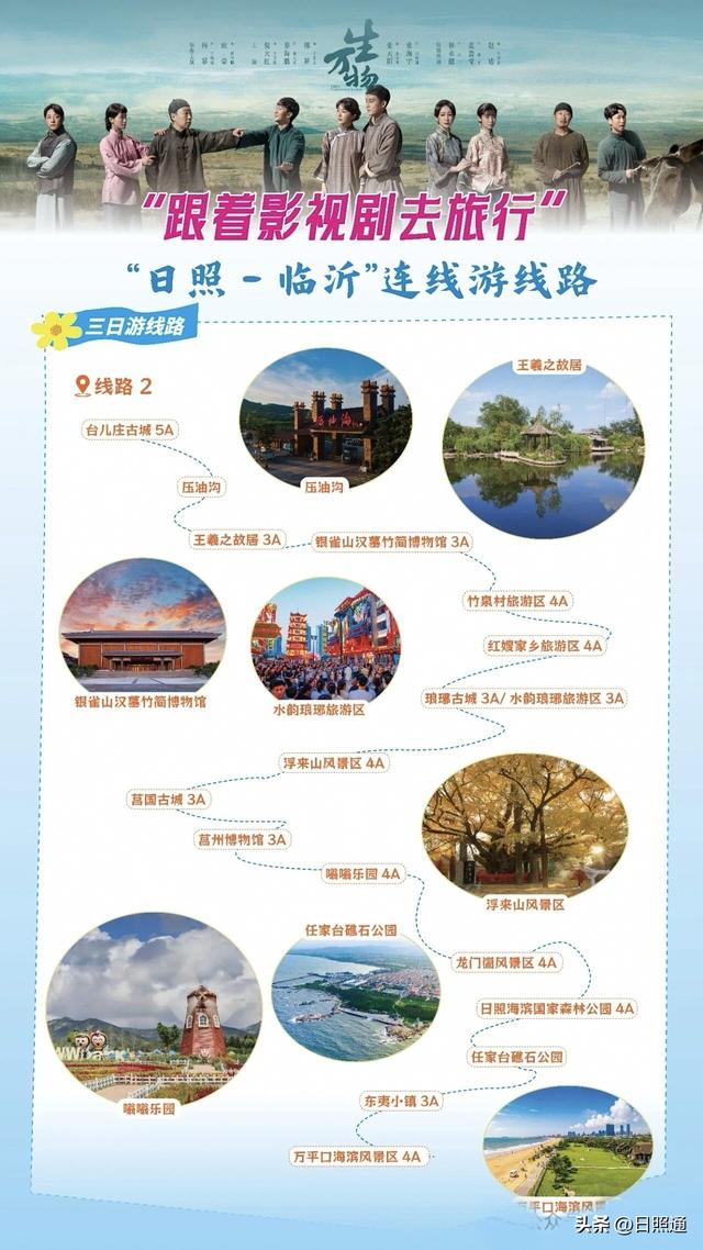 打卡绣绣的家！《生万物》同款路线，日照–临沂这么好逛！