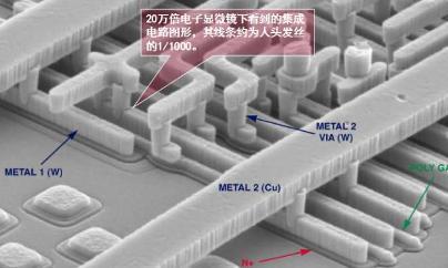 中国光刻机再突破！哈工大扛大旗，德国专家：比预期快了至少五年