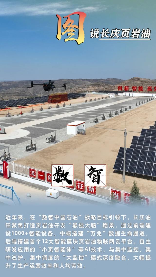 万吨的魅力，不止一面！图说长庆页岩油的开发历程！