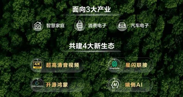 2025端侧AI火了！上海海思这三大布局，藏着行业新机会