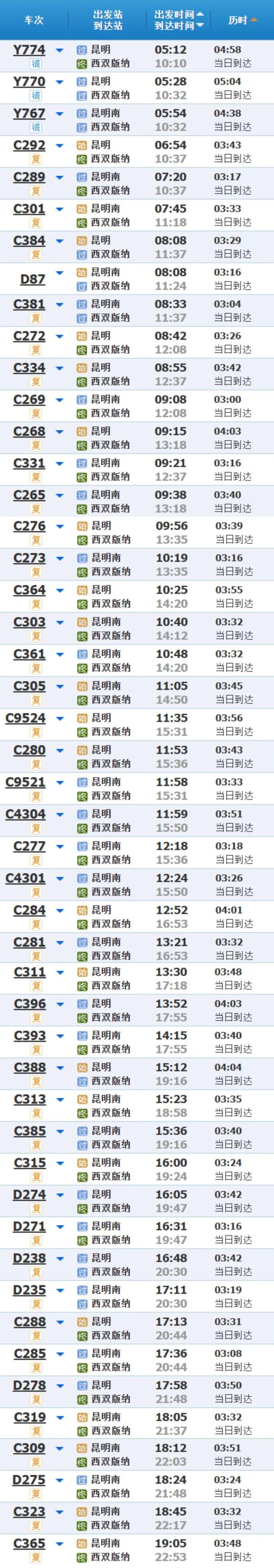 大量上市！去边境小城品茶，这条线路超火！