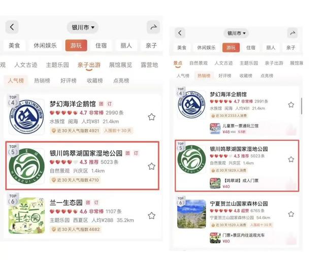 鸣翠湖湿地荣登抖音自然景观热销榜榜首