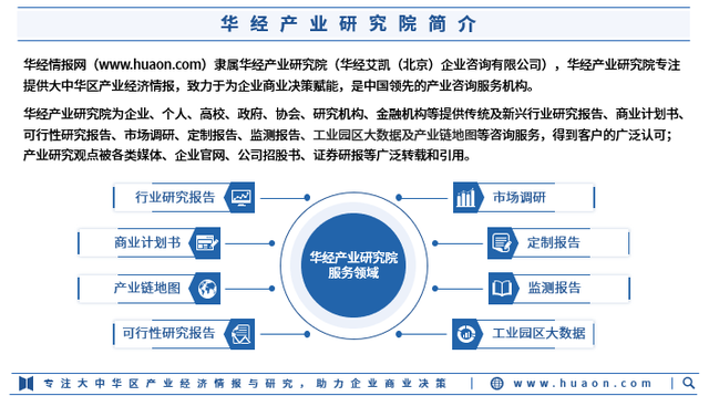 2025年中国智能点胶设备行业市场调查研究报告-华经产业研究院