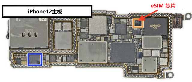 三大运营商均支持eSIM！你的下一张SIM卡，何必是张“卡”？
