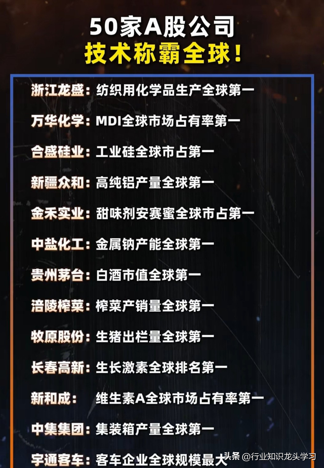 值得珍藏：太空算力+硅光芯片+全球第一+商业航天+元素周期表概念