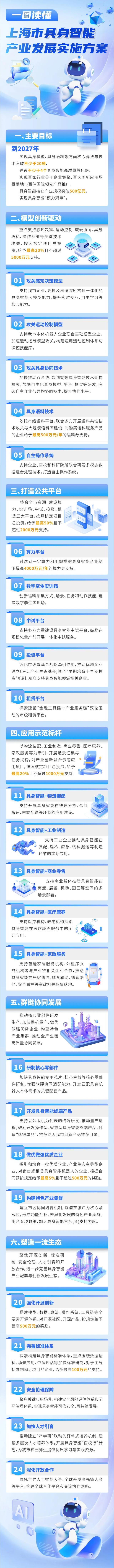 【政经解析】具身智能时代已至，商机已在路上！