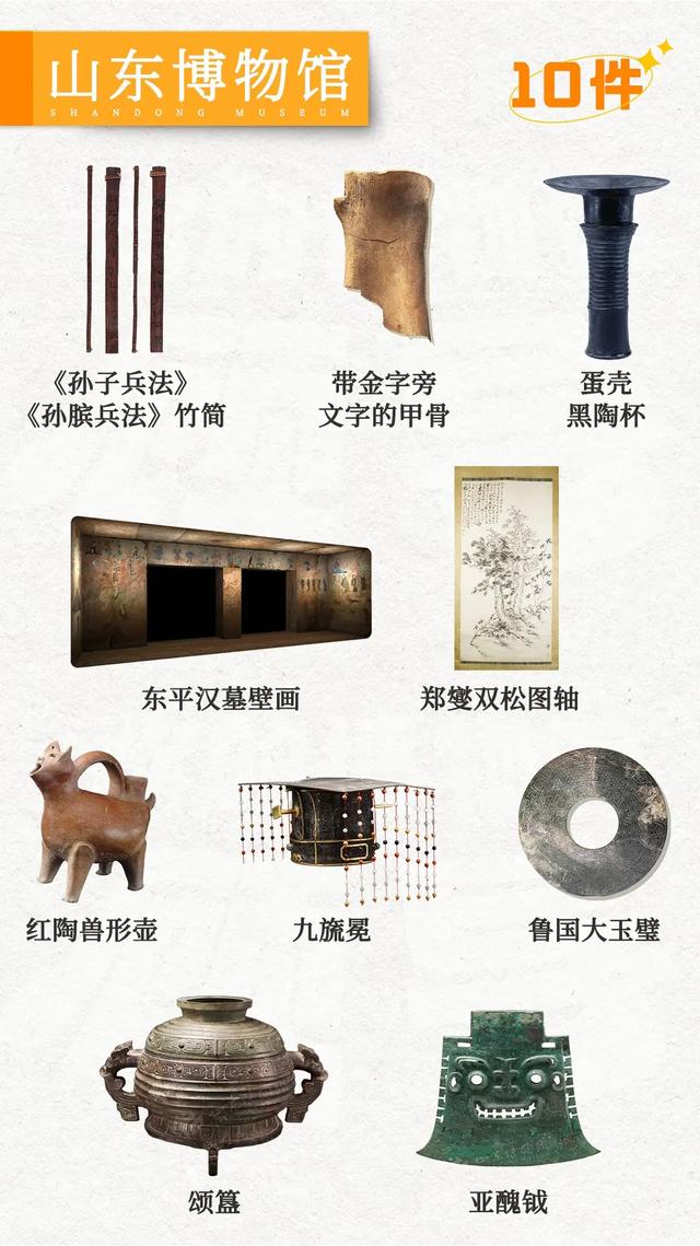 国家级重点博物馆🧭必看文物指南