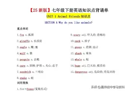 25新版七年级下册英语重点知识点背诵单，单词句型短语全包含在内图片