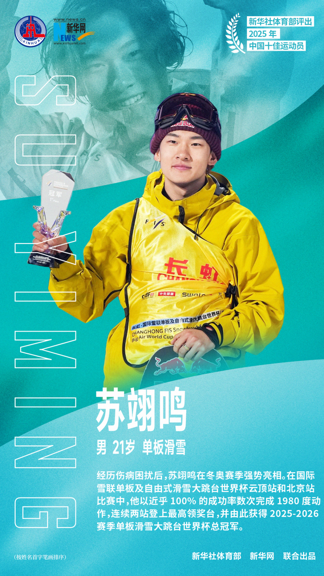 新华社体育部评出2025年中国十佳运动员