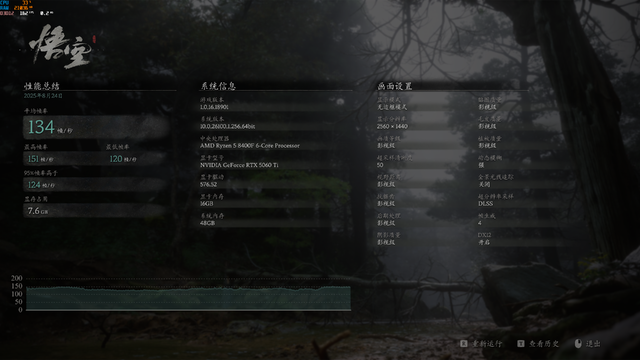 8400F+索泰5060TI XGAMEING装机，2K分辨率使用体验
