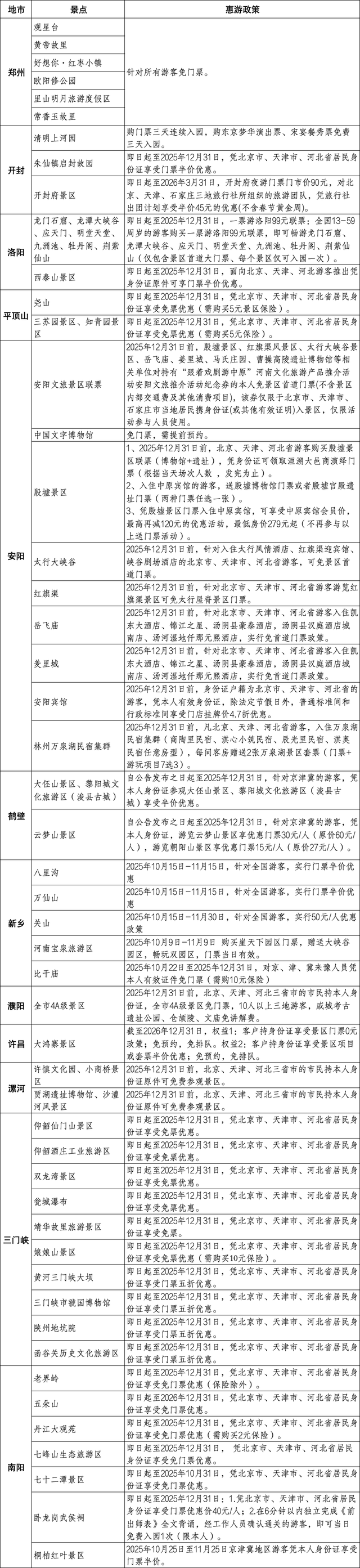 一份“宠客礼包”，邀你入戏“老家河南”