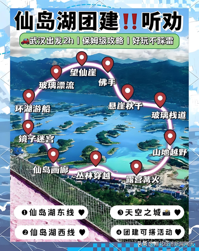 【中国经济时报】阳新县王英镇：千岛盛宴，绿动未来