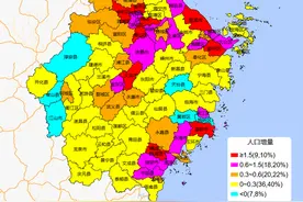 谁是去年浙江县域人口增量冠军？杭州湾惊现人口“塌陷区”！图片