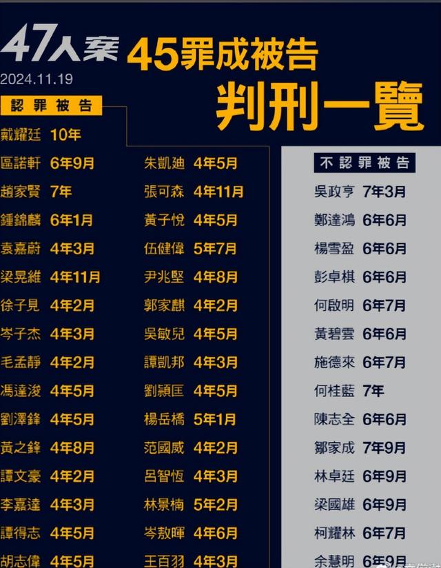她支持港独，称中文是低等语言，终自食恶果，老公是境外反华势力