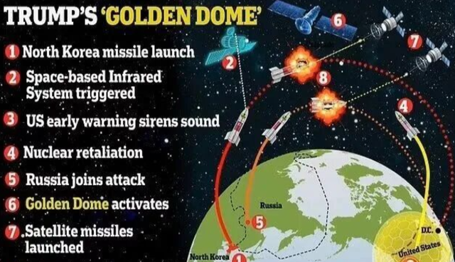 冷战核阴影重现？特朗普鼓捣核玩具，美国核设施老化风险逼近