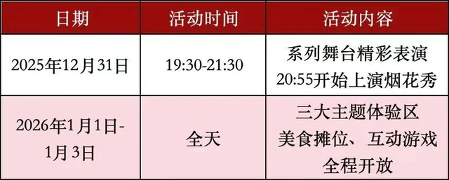 佛山有数丨2026年第1秒和第1天，你计划在佛山哪里度过？
