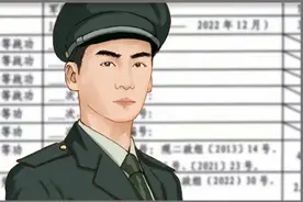 《办法》落地，军士量化评分3大亮点！图片