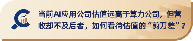 中欧深一度 | 2026年突围战，如何抓住科技投资的“高光时刻”？