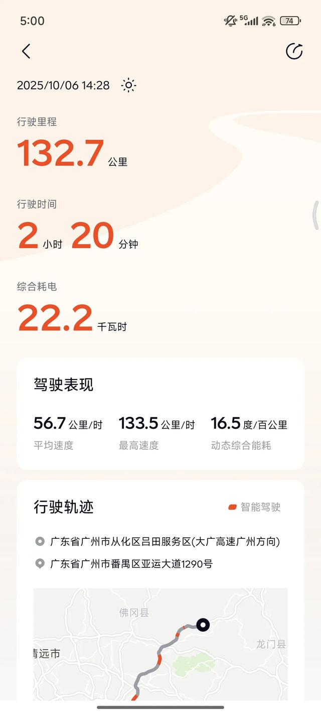 开乐道L90国庆假期千里行小结