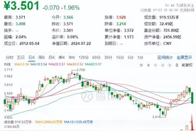 跌麻了图片