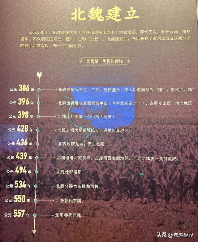 探秘内蒙古博物院：“融铸北疆” 展里的千年传奇！
