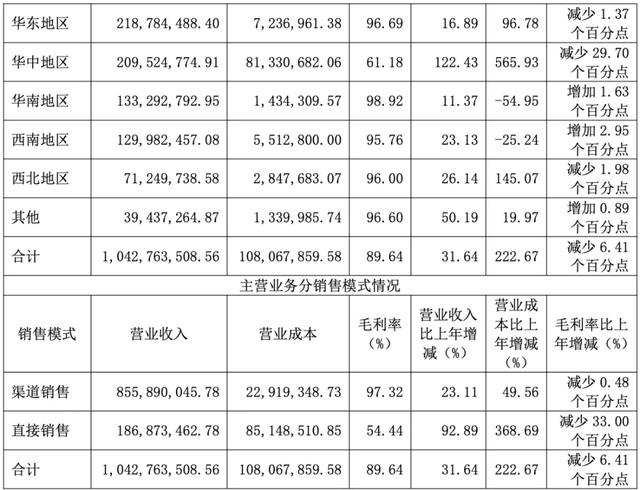 突发！达梦「总经理、皮宇」被立案调查、留置