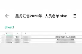 哈尔滨一公务员考生被举报发表极端言论？当地回应：已关注到此事，没有再走程序图片