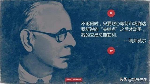 塔勒布止损量化结论：A股实操4大核心问题，别再白交"保险费"