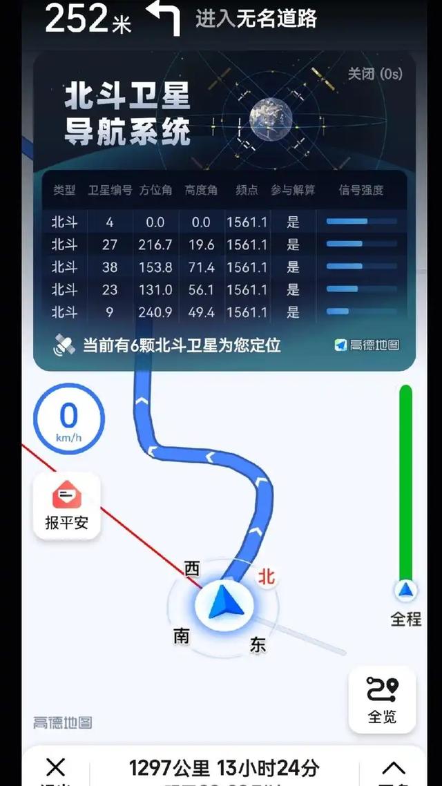 中美俄卫星定位精度对比：美国0.1米，俄1.5米，中国的又是多少？