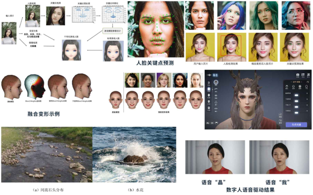 UWA学堂汇总，看这一篇就够啦！