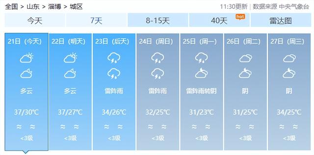 一地突降鹅毛大雪！淄博接下来的天气……